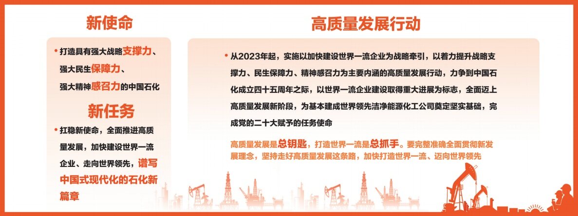 集团公司召开工作会议暨HSE工作会议