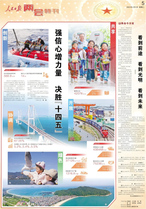 人民日报上的视觉版·2025年3月份合辑